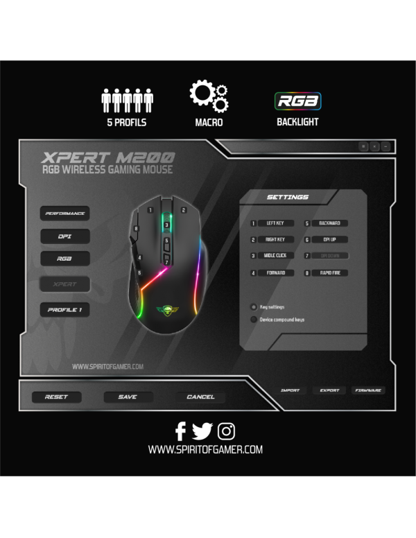 Souris Spirit Of Gamer XPERT M200 WIRELESS – Image 7